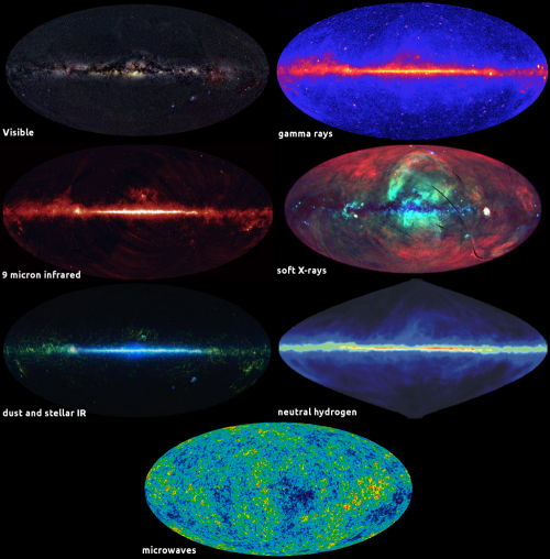 The multicolored Universe. Click for the larger version. [Credit: moi (mosaic); see below for others]